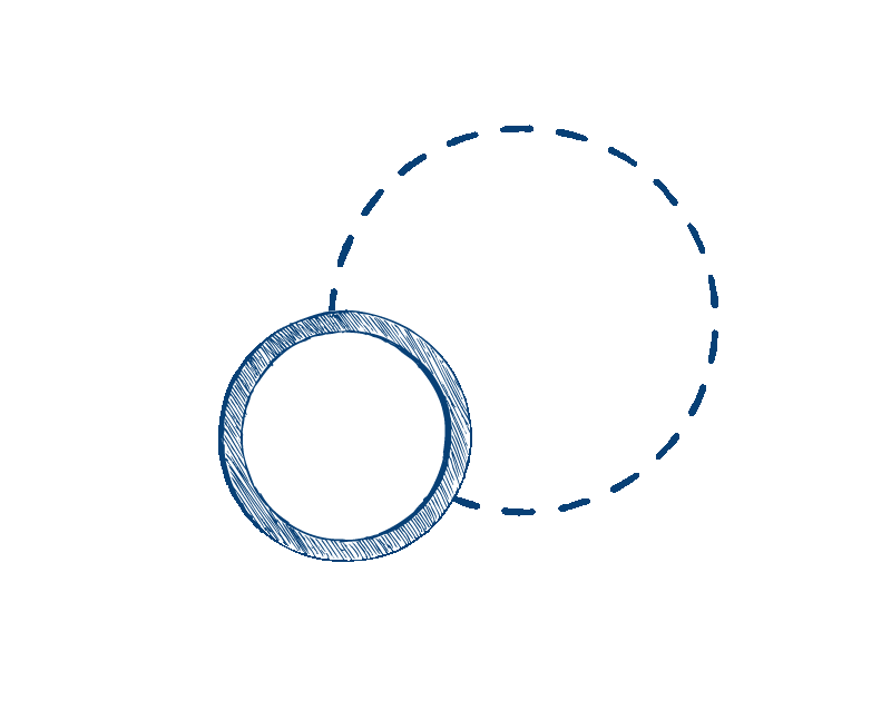 circle within a circle
